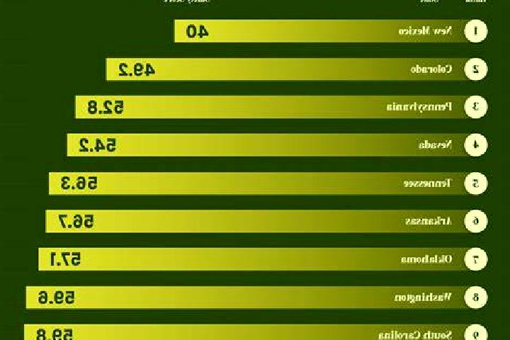 Bloody Brilliant online slot