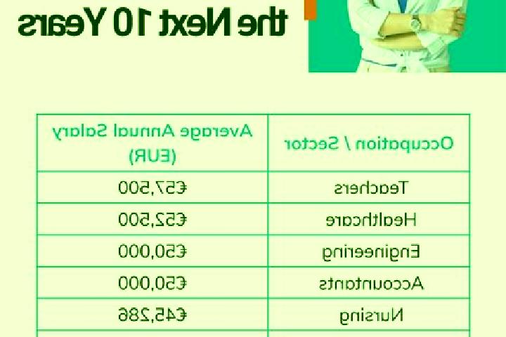 Fruity Bonanza online slot