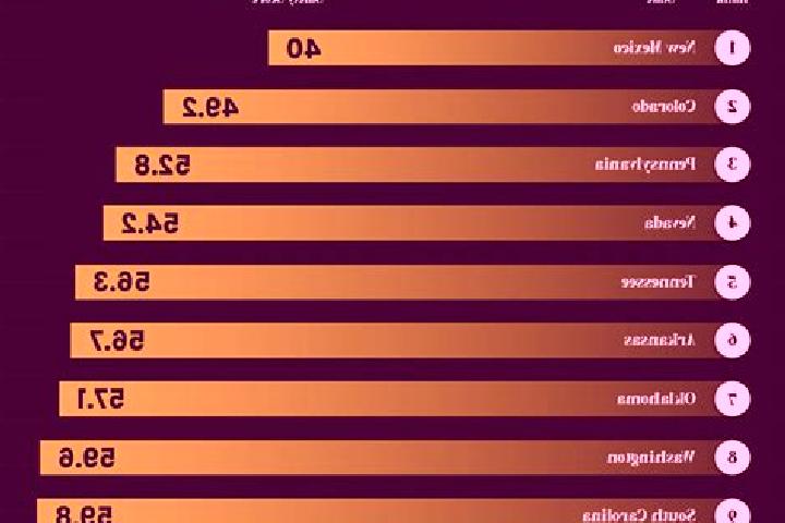 Gates of Santa slot