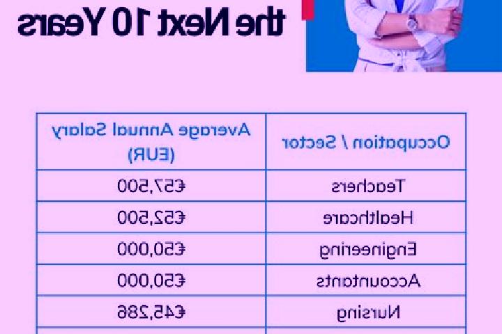 Gold of Mermaid online slot