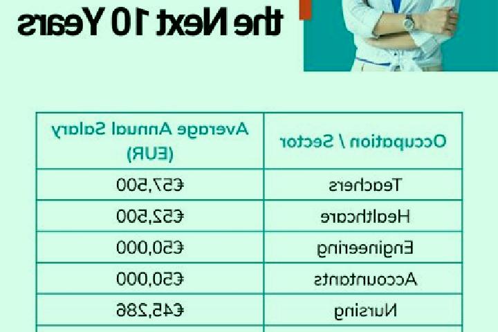 Jurassic Journey slot machine