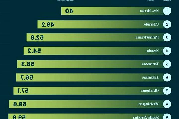 Sweet Gummy online slot