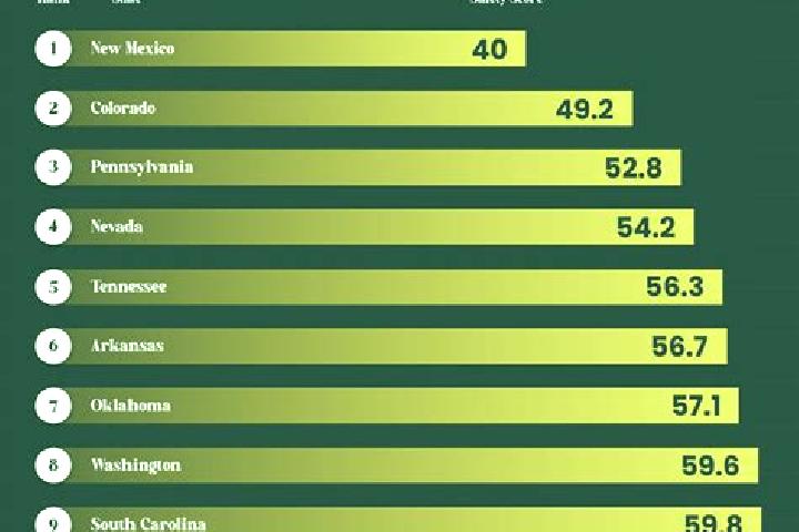 Tiger Luck slot game