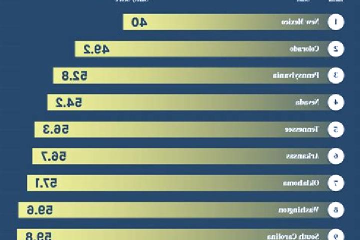 Tornado Dice online slot