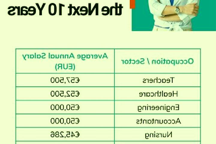 TwoYeah Fishing online slot