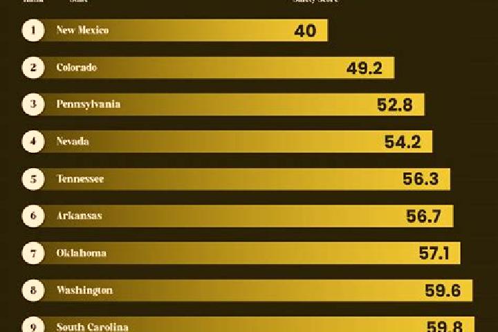 Wild Gambler - Arctic Adventures online slot